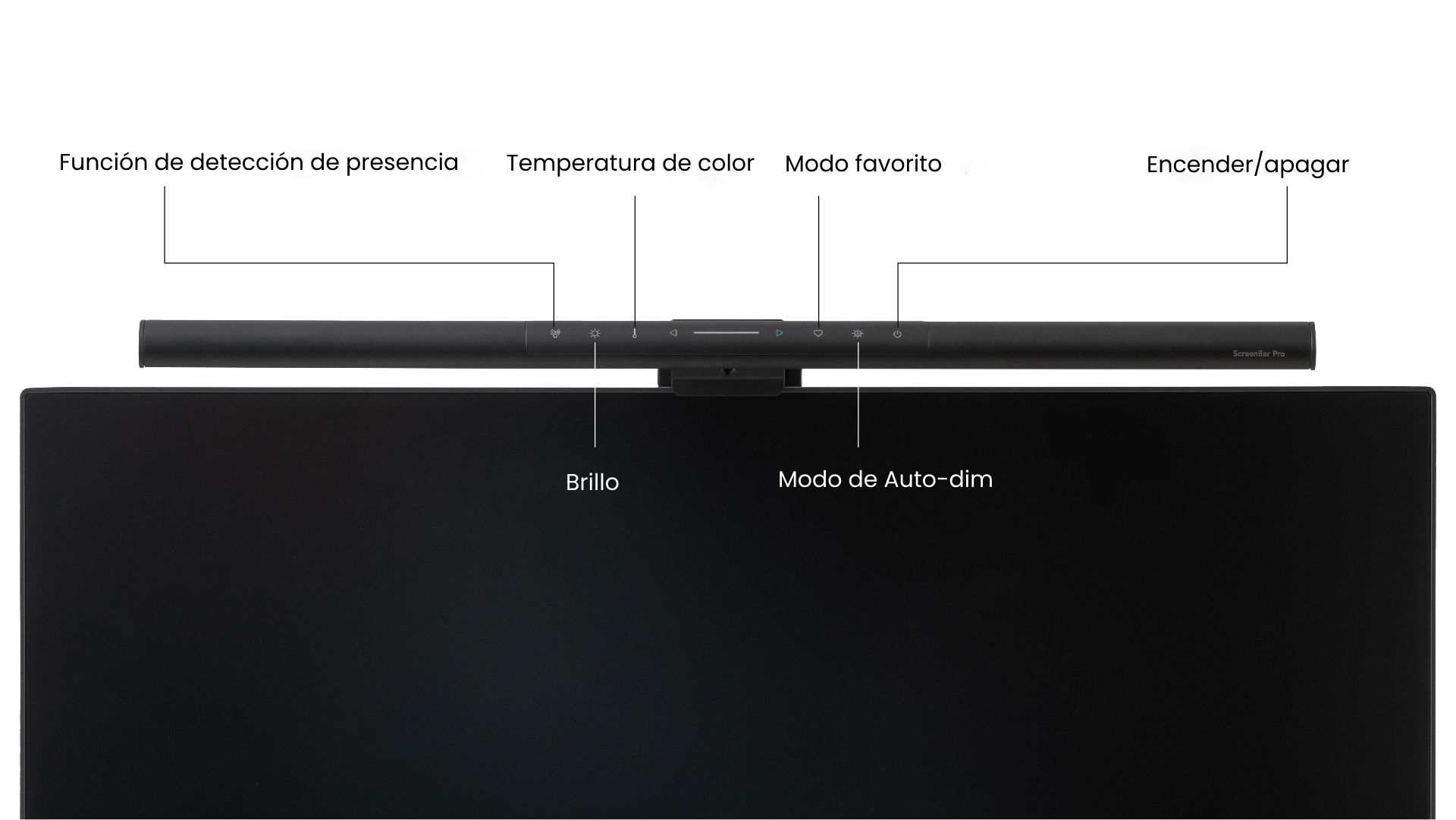 ScreenBar Pro interface