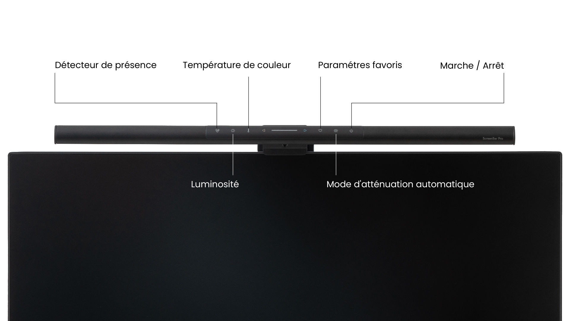 ScreenBar Pro interface