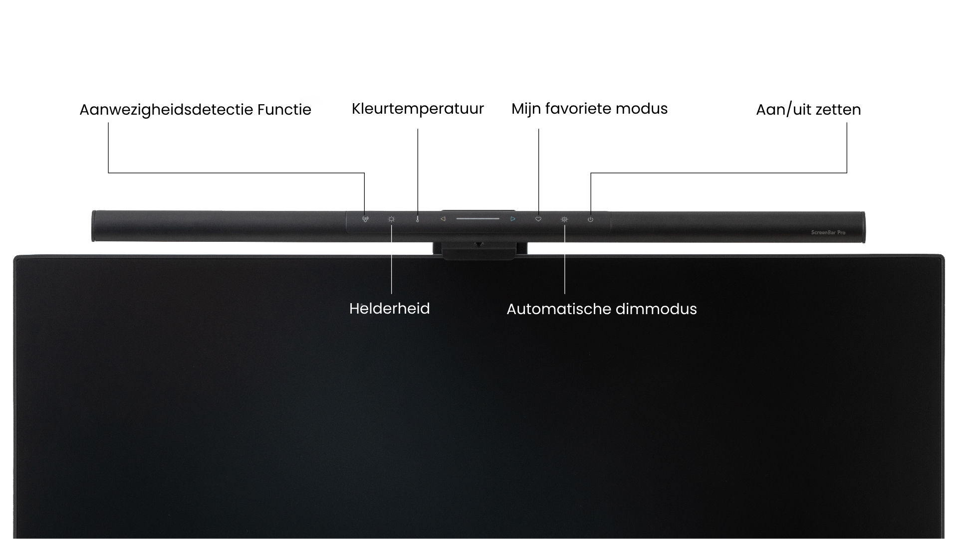 ScreenBar Pro interface