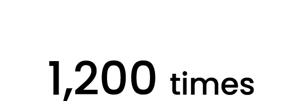 Cable swinging test with 0.6 pound weight