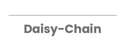 BenQ GW2486TC allows extanding an extra screen by daisy-chain.