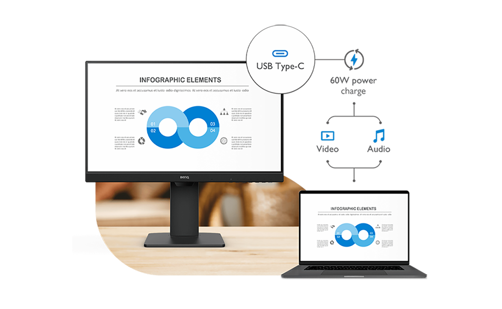 Benq GW2485TC's USB-C delivers fast audio, video, and 60W quick charging over a single cable
