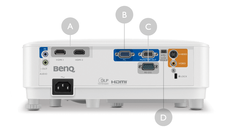 MS550 SVGA Business Projector For Presentation｜BenQ Asia Pacific