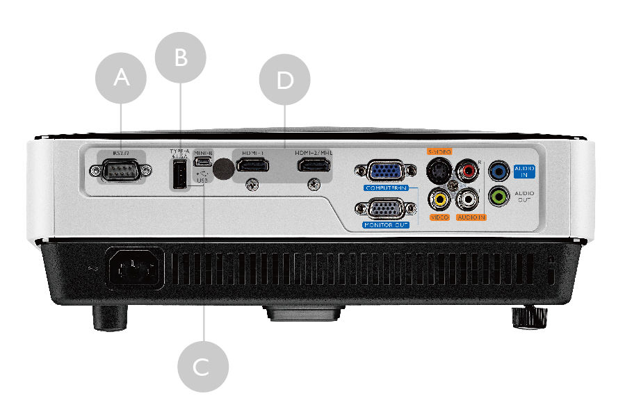  BenQ Proyector MW621ST : Electrónica