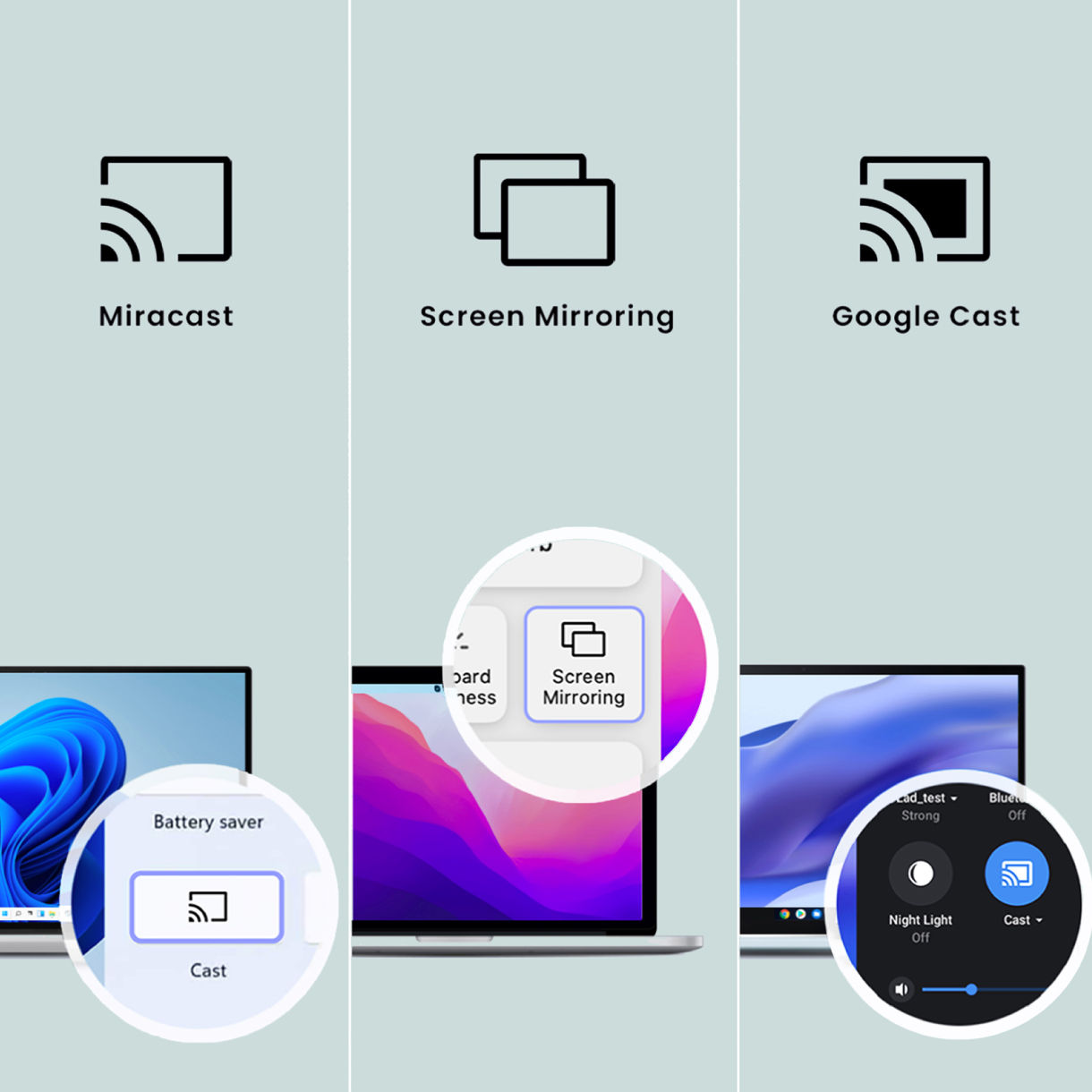 Icons for Miracast, Screen Mirroring, and Google Cast displayed above Windows, macOS, and ChromeOS laptops to show universal InstaShare 2 wireless compatibility.