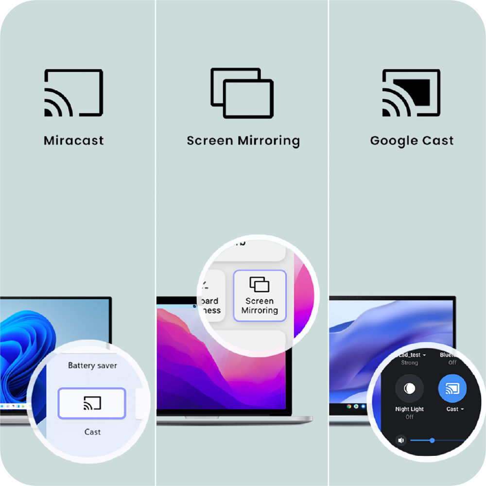 Device agnostic