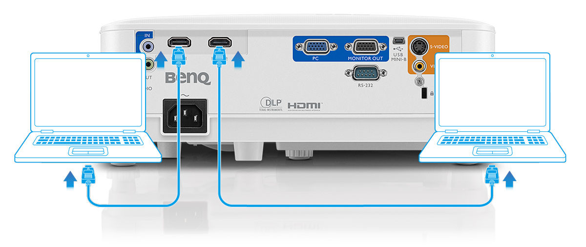 MW550 エコフレンドリーなWXGA プロジェクター | ベンキュージャパン