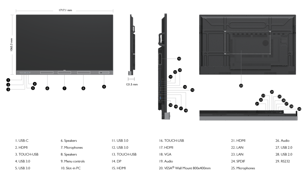 RM7503 Education Interactive Display's dimensions & ports