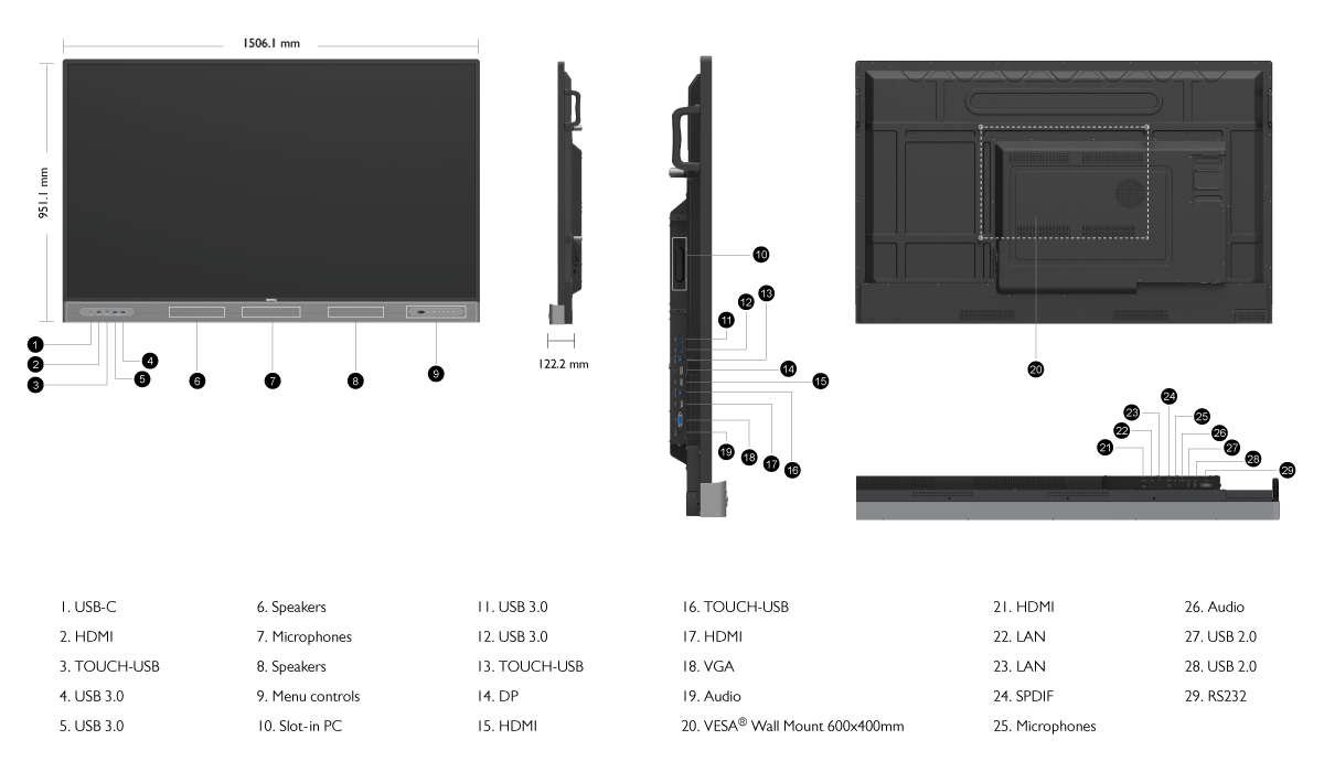 RM6503 Education Interactive Display's dimensions & ports