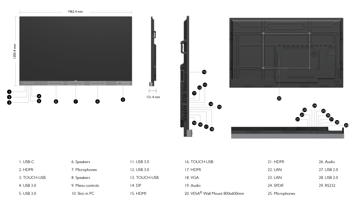 RM8603 Education Interactive Display's dimensions & ports