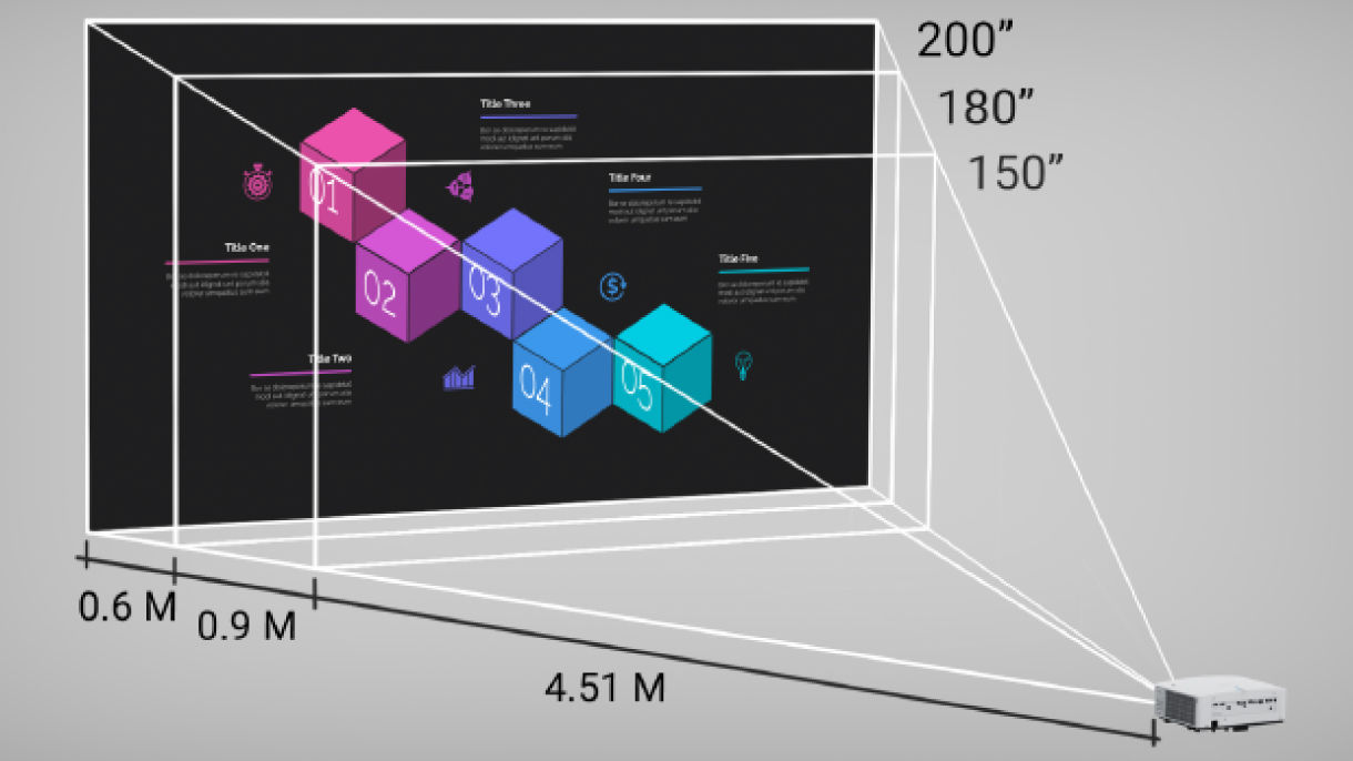 LK935's wide throw ratio creates a screen up to 200" wide from just 6 meters, suitable for remote team meetings and multi-tasking.
