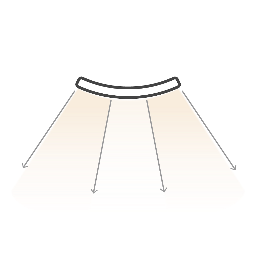 Light Distribution