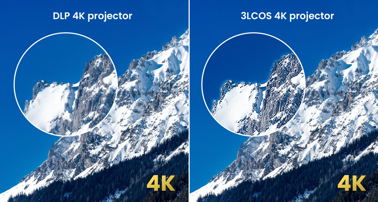 Understanding 4K Projection Technologies: DLP vs. 3LCOS