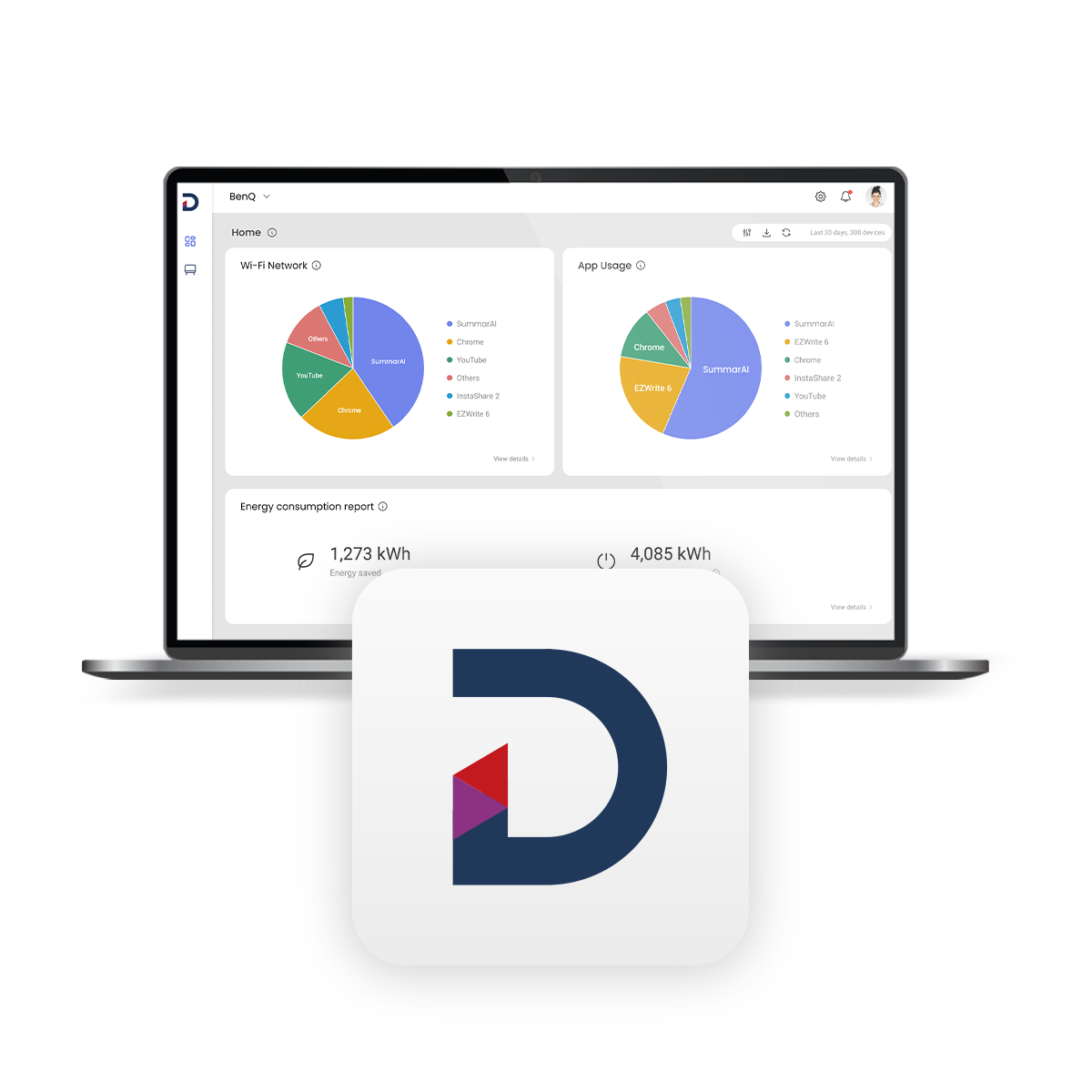 Transform your interactive displays into an intelligent, cohesive network that delivers real business value.