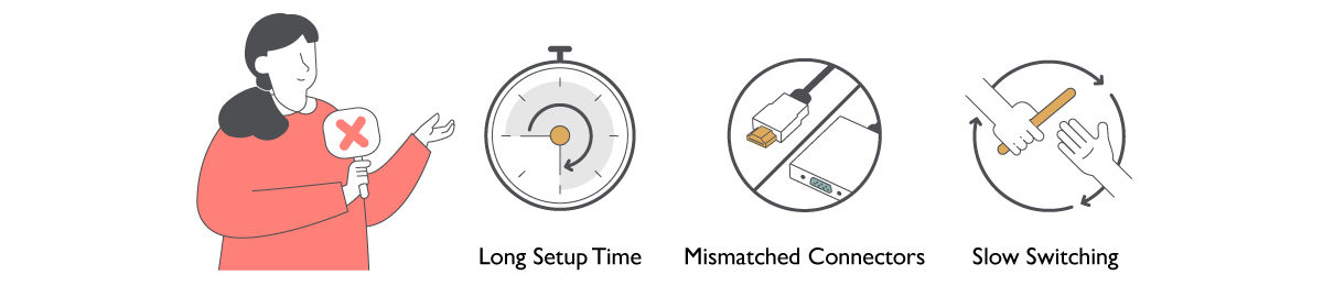 Do away with destraction with BenQ smart meeting room solutions