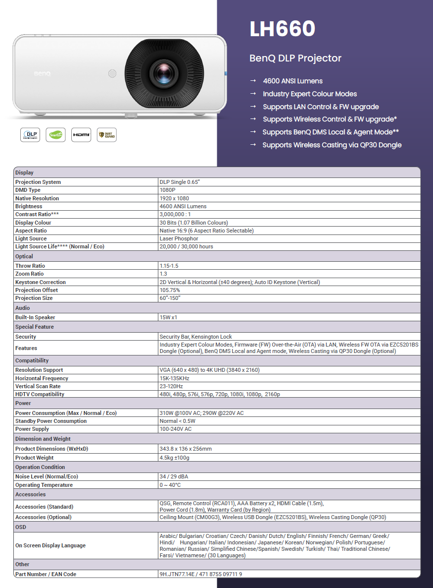 BenQ DLP LH600ST projector key features