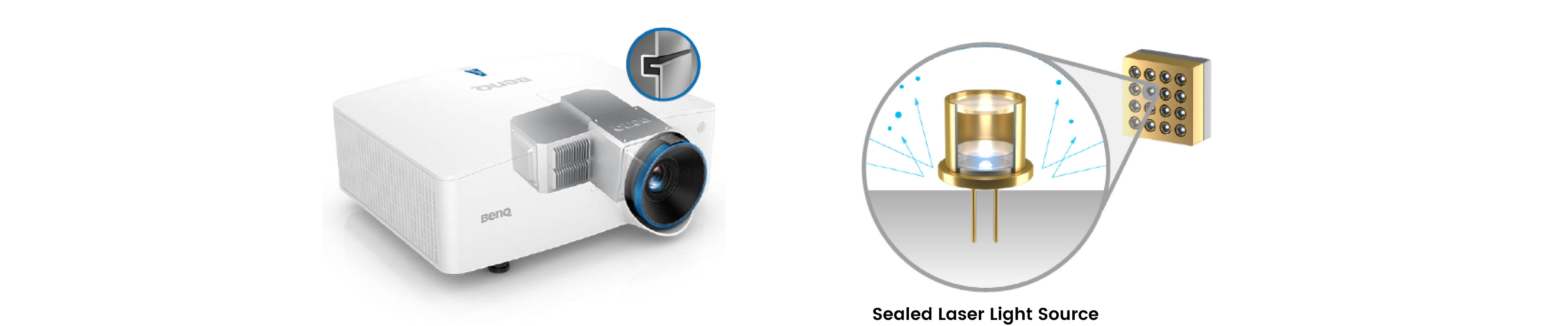 With DustGuard™ technology and IP5X protection, LK935 operates smoothly under severe conditions. With DustGuard™ technology and IP5X protection, LK935 operates smoothly under severe conditions. 