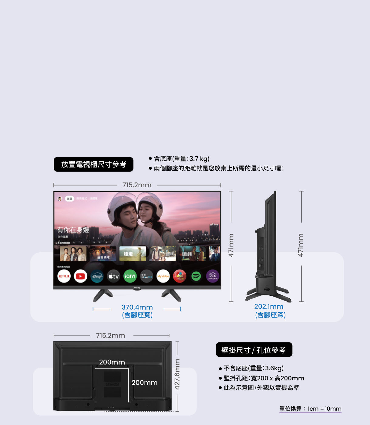 下載 E32-335 尺寸圖