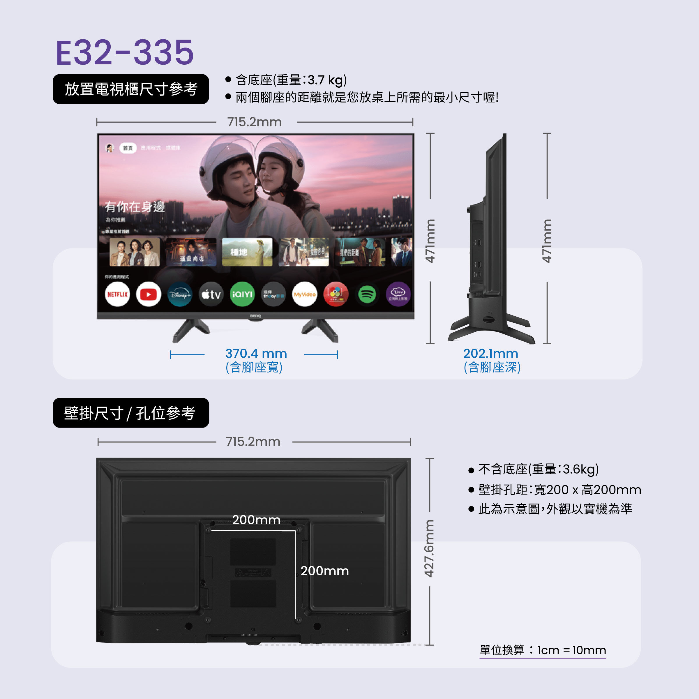 下載 E32-335 尺寸圖