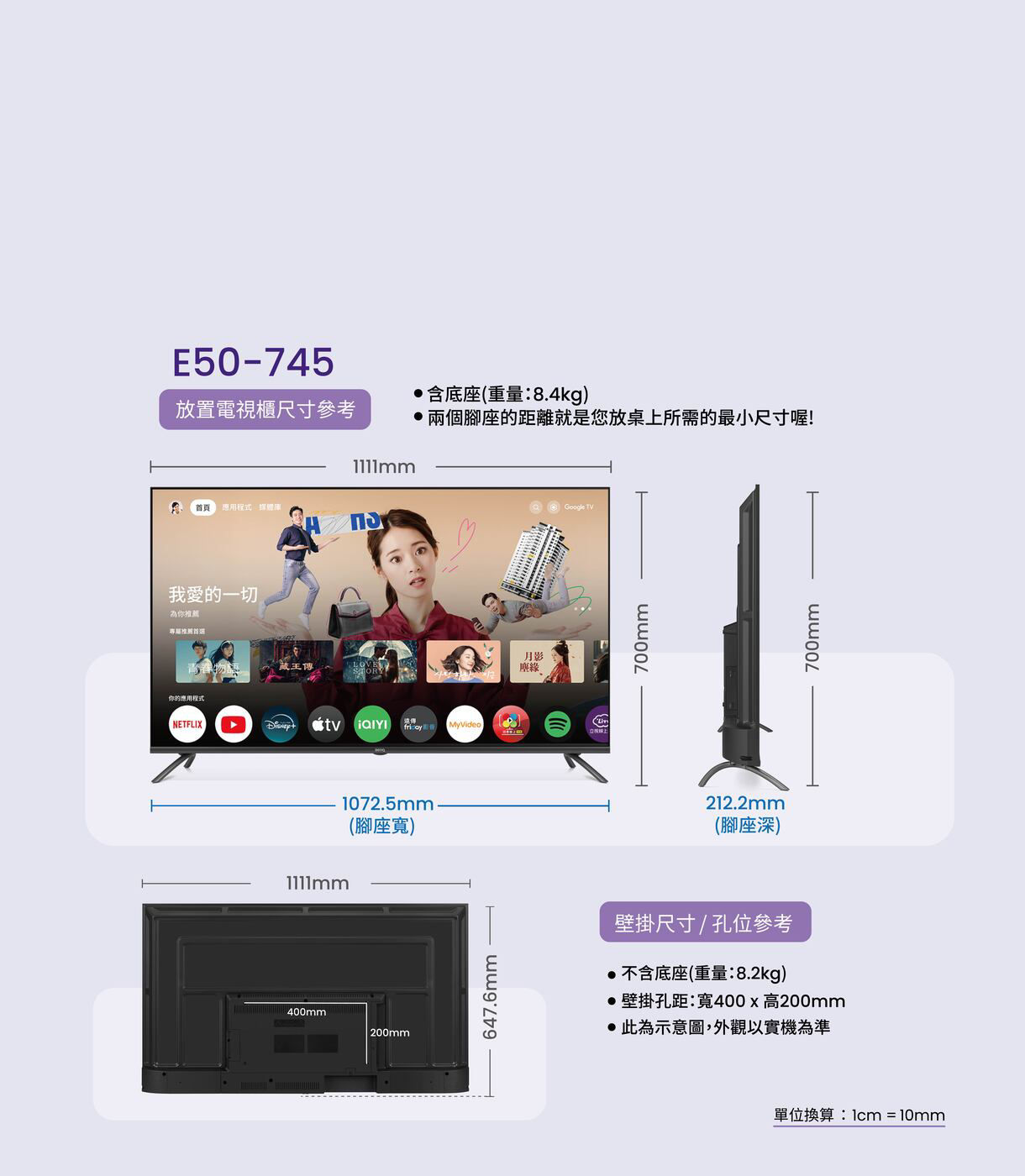 下載 E50-745 尺寸圖