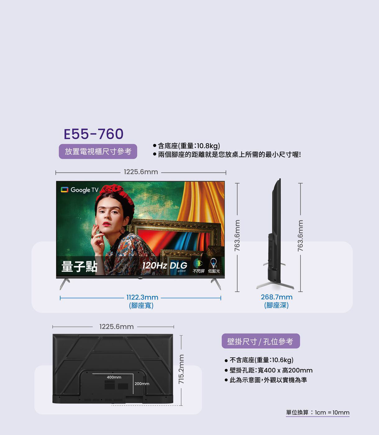 下載 E55-760 尺寸圖