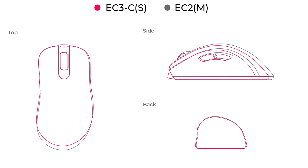 zowie-esports-gaming-mouse-ec3-c-ec2-measurement