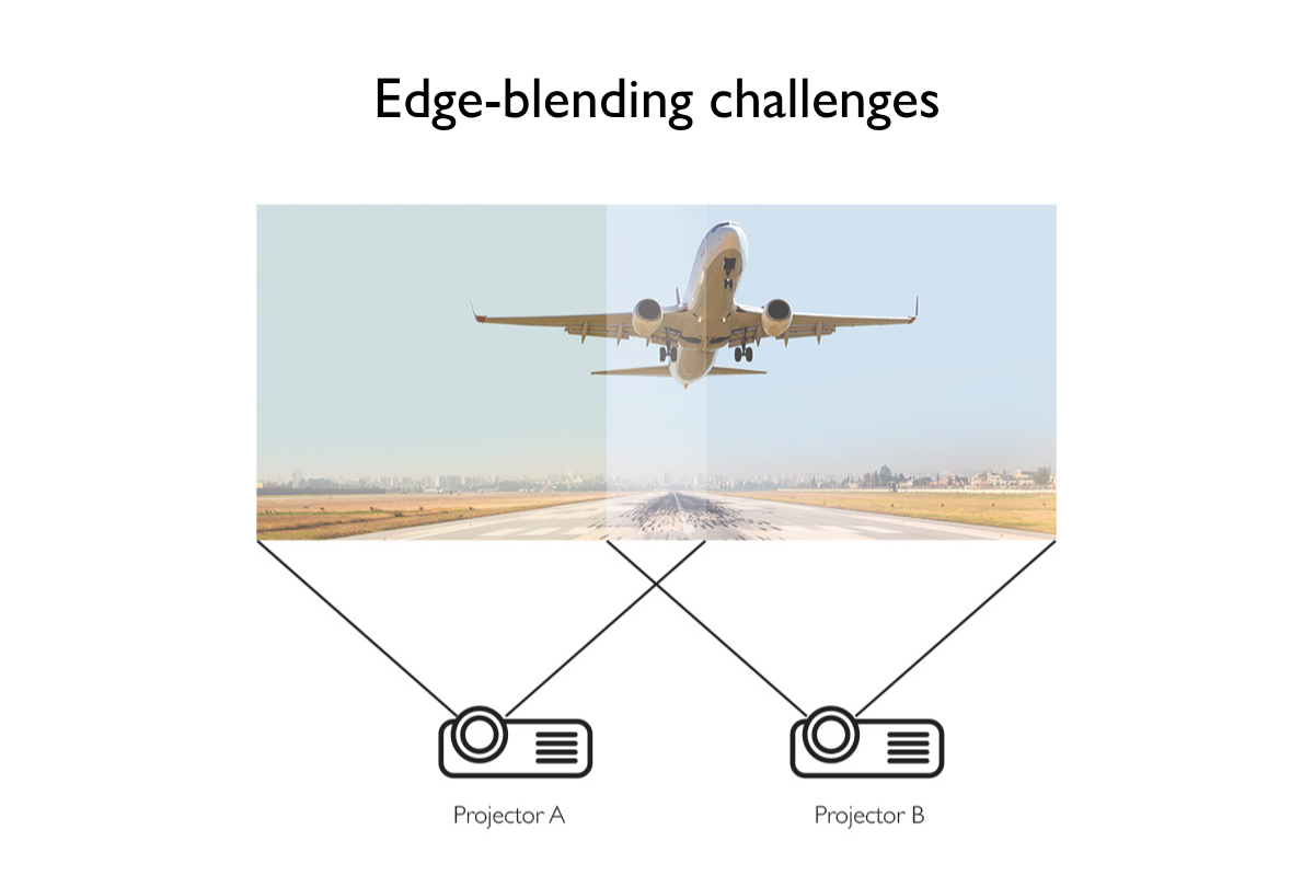 Edge-blending process can be complicated