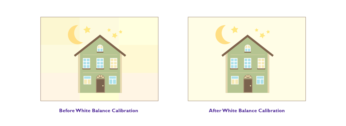 Edge blending projected images is like multi-canvas painting