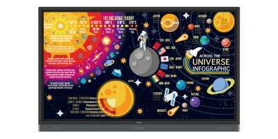 Education Interactive Flat Panel Display RP01 series