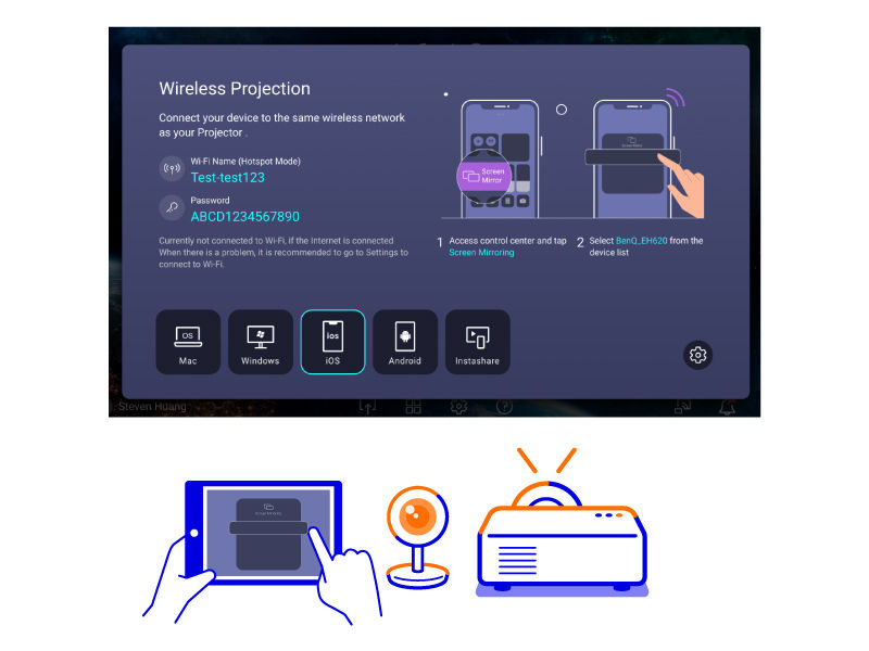 BenQ EH620 wireless BYOD content sharing setup is ready for multiple screen casting