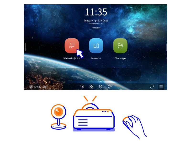 BenQ EH620 wireless BYOD content sharing setup for multiple screen sharing in BenQ Launcher