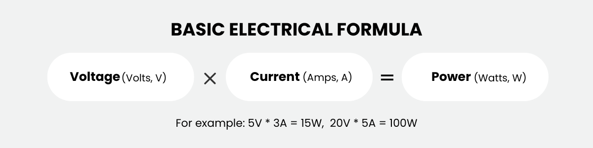 BASIC ELECTRICAL FORMULA - 4