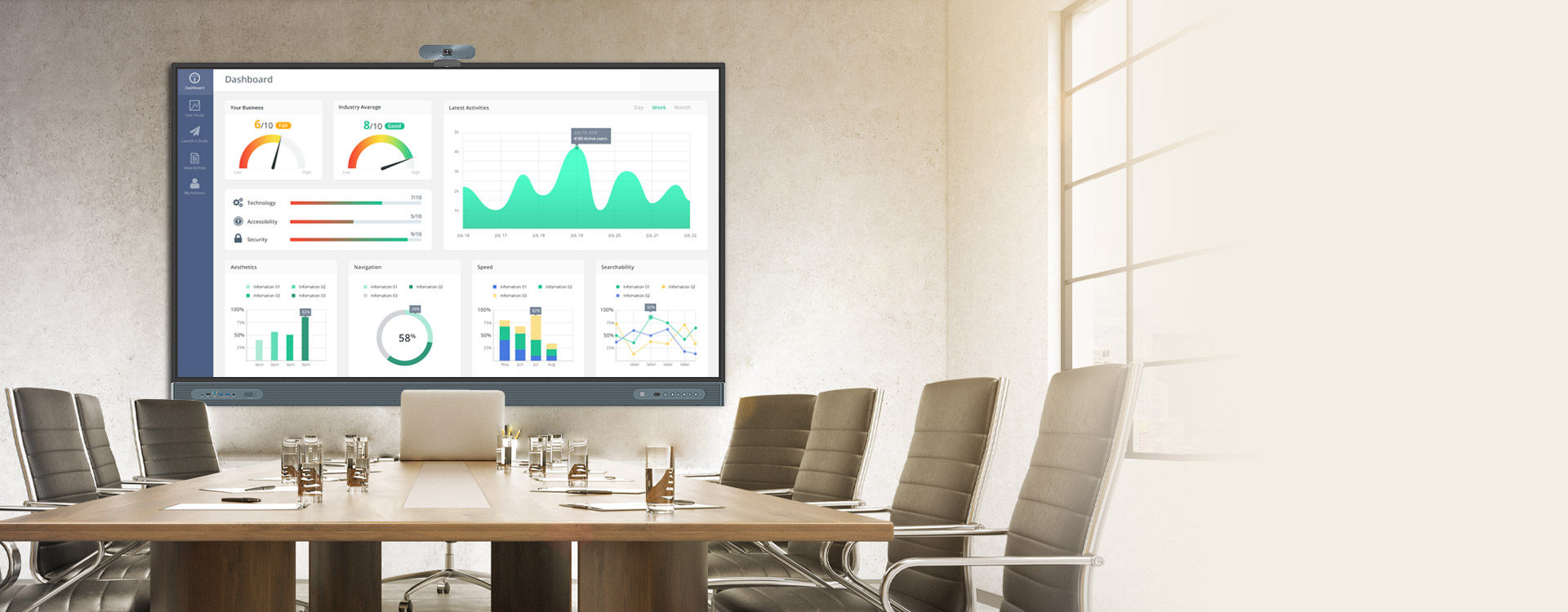 BenQ'nun Akıllı İşyeri Çözümleriyle İşbirliğinde Devrim