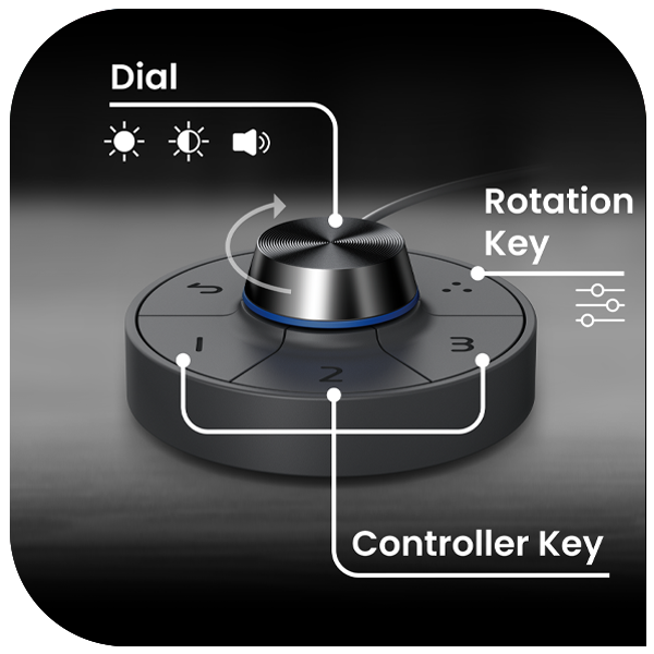 hotkey puck monitor for mac