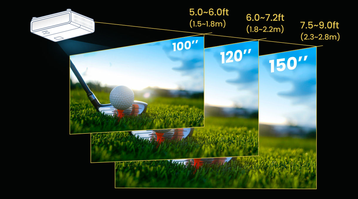 4K UHD High Resolution