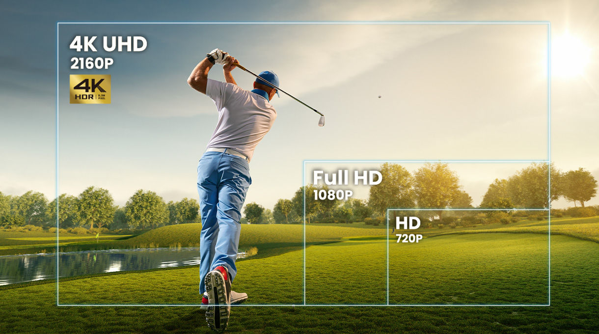 4K UHD High Resolution