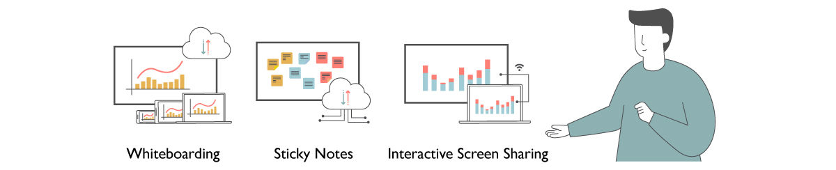 Encourage active collaaboration with BenQ smart meeting room solutions