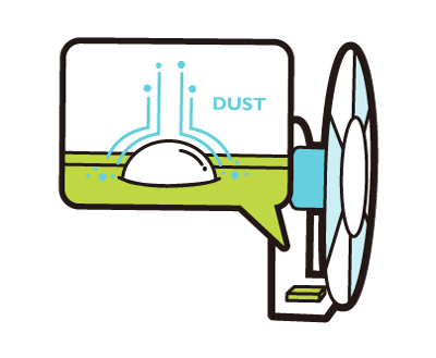 投影機防塵累積感測器