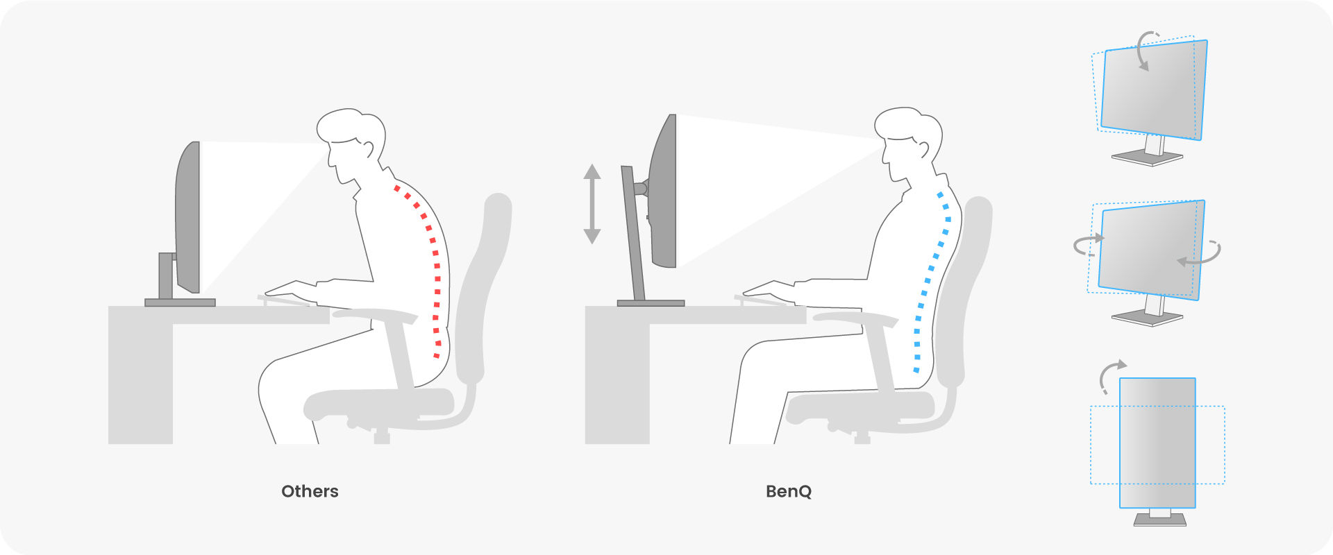 BenQ BL2786TC has tilt, pivot, swivel, and height adjustment to offer easy customization for high efficiency in every usage