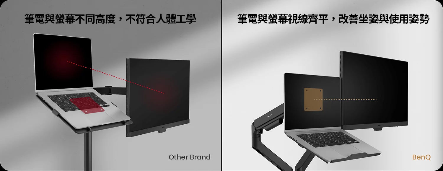 BenQ LTB01 人體工學視角設計
