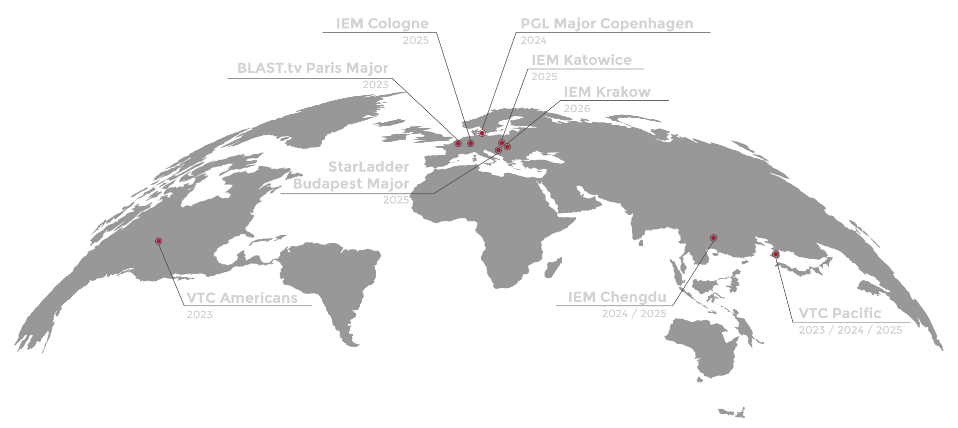 zowie monitor is chosen by global tournaments