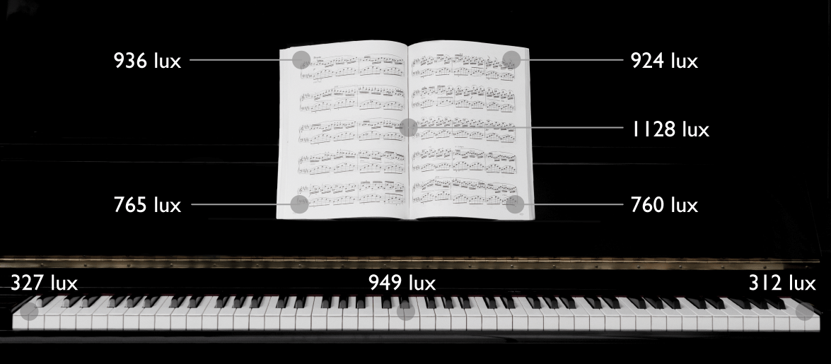 PianoLight Lux