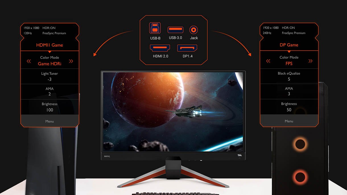 BenQ EX270M Gaming Monitor ist kompatibel mit allen deinen Geräten