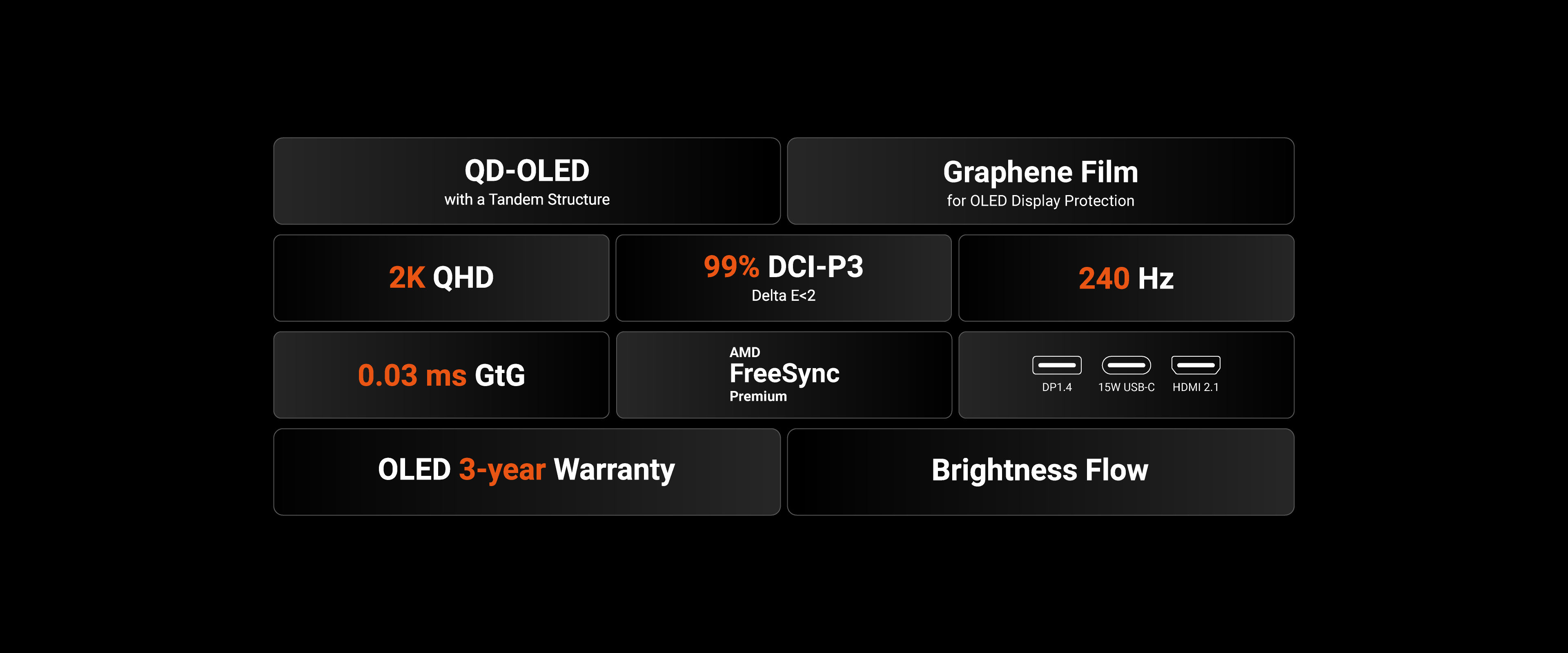 BenQ MOBIUZ EX271QMZ 搭載 QD-OLED 面板、MOBIUZ 專業色彩調校與 240Hz 高更新率，呈現無與倫比的細膩畫質，讓遊戲中的每一處細節都鮮明耀眼，盡情沉浸於震撼的遊戲世界。