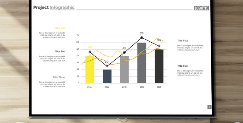 Infografik Modus beim PräsentationsProjektoren von BenQ