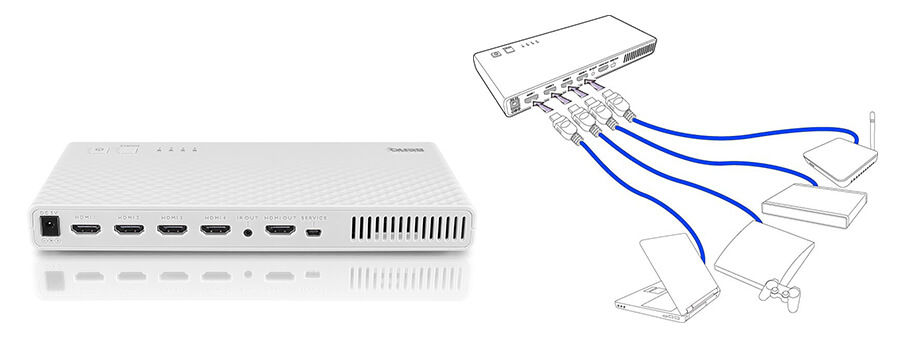 BenQ WiFi Dongle WD02AT, WiFi 6, BT 5.2, RExx03, RMxx03, RPxx03 - SECOMP AG