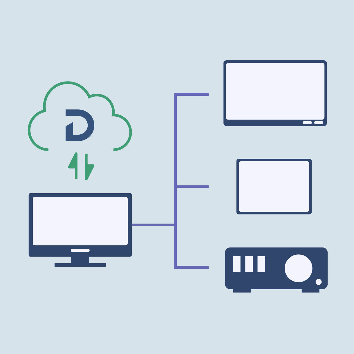 A technical diagram of BenQ DMS Local showing a centralized Windows-based manager connecting legacy displays and projectors to the cloud via Agent Mode for remote LAN control.