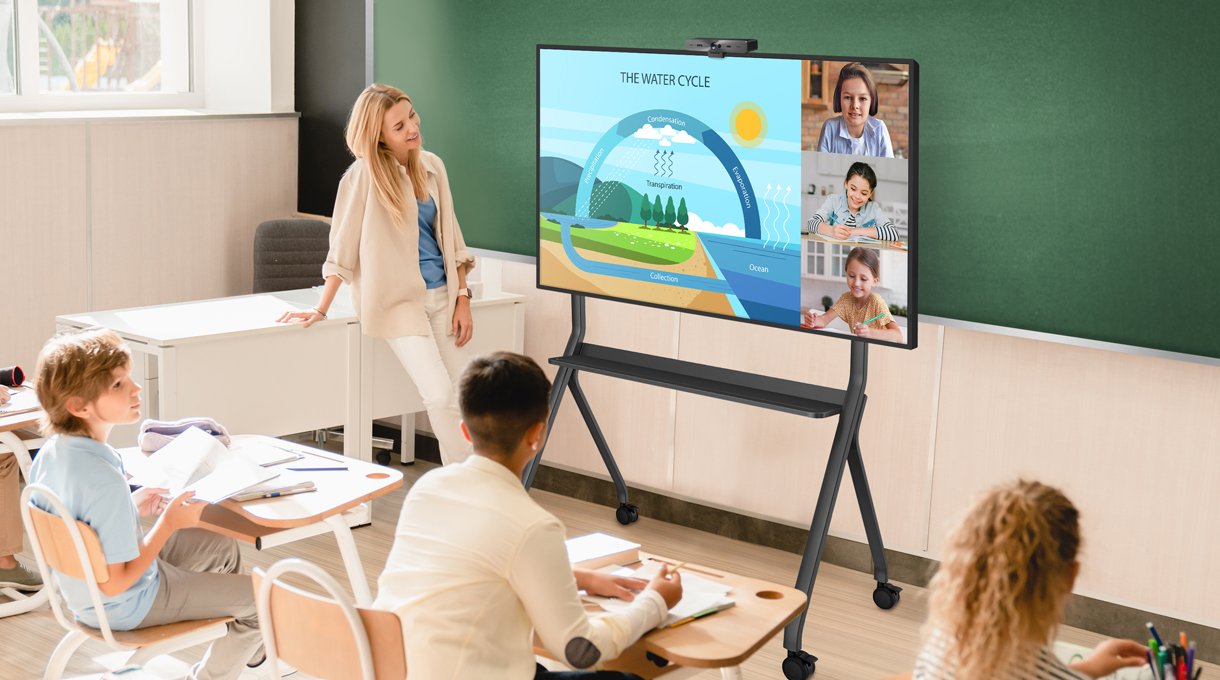 Remote learning with BenQ smart signage and camera at front of classrrom 
