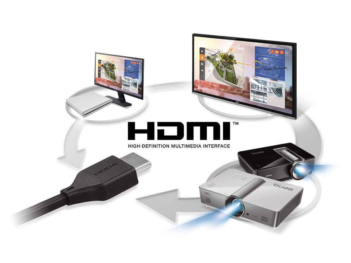 BenQ WDC10HC InstaShow™ umožňuje uživatelům sdílet prezentace na celé řadě zobrazovacích zařízení se vstupem HDMI, jako je projektor, interaktivní displej nebo digital signage monitor