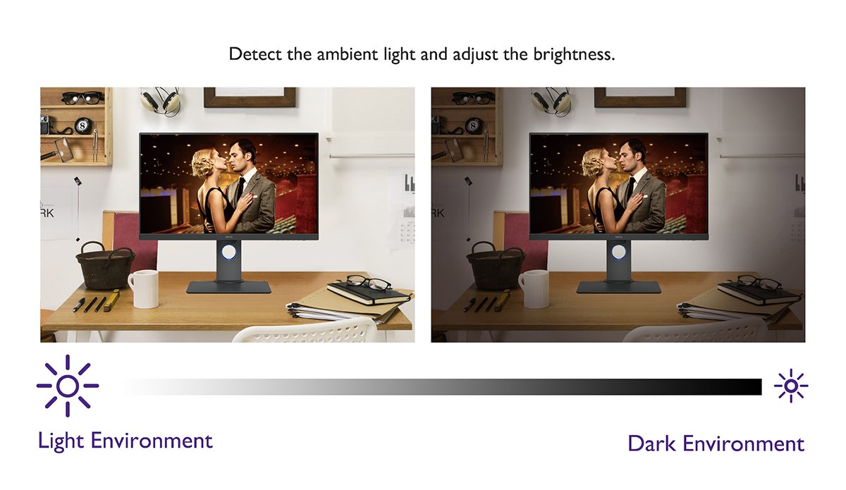 Brightness Intelligence Technology adjusting screen brightness per ambient light